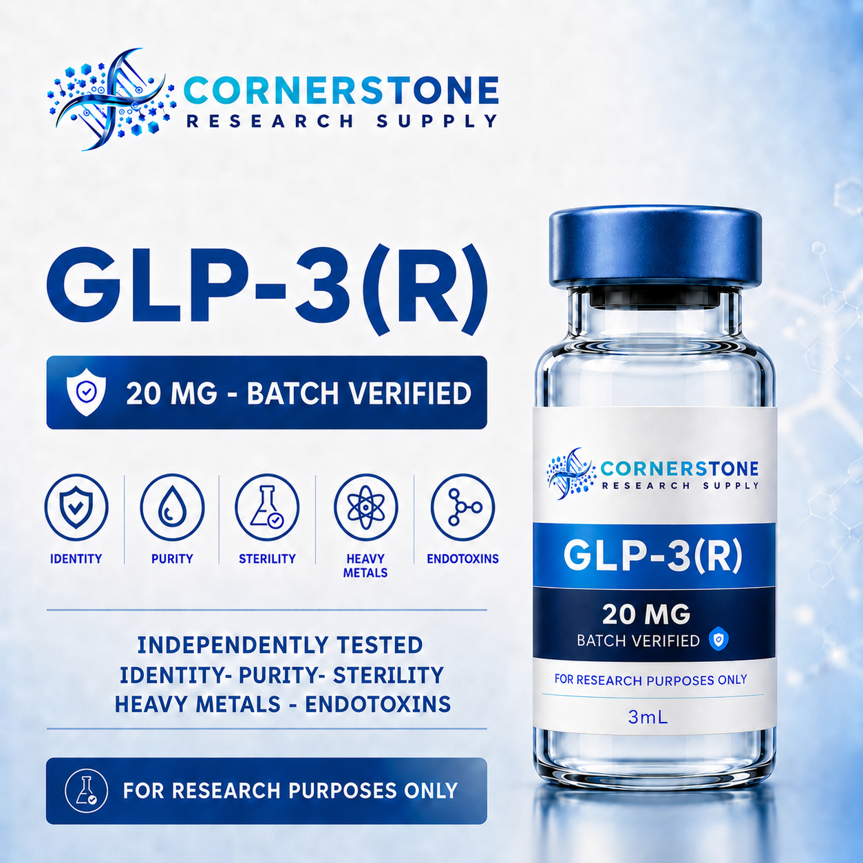 GLP-3(R) – 20 MG